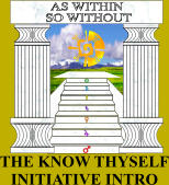 Click for the Know Thyself Initiative Introduction Scroll