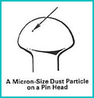graphic relating micrometer on head of a pin